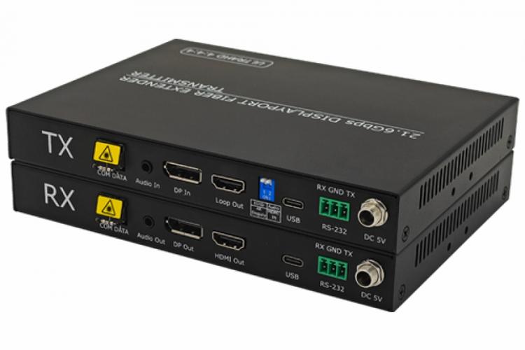 多路HDMI/DVI/VGA/SDI光端机与12G-SDI光端机 技术解析与应用场景